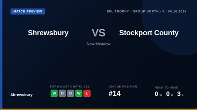 Shrewsbury Town, 14th in League Two, host Stockport County needing a win to kickstart their EFL Trophy campaign after...
