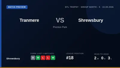 Shrewsbury travel to Prenton Park for an EFL Trophy group game looking to avenge a 2-0 league defeat to Tranmere from August